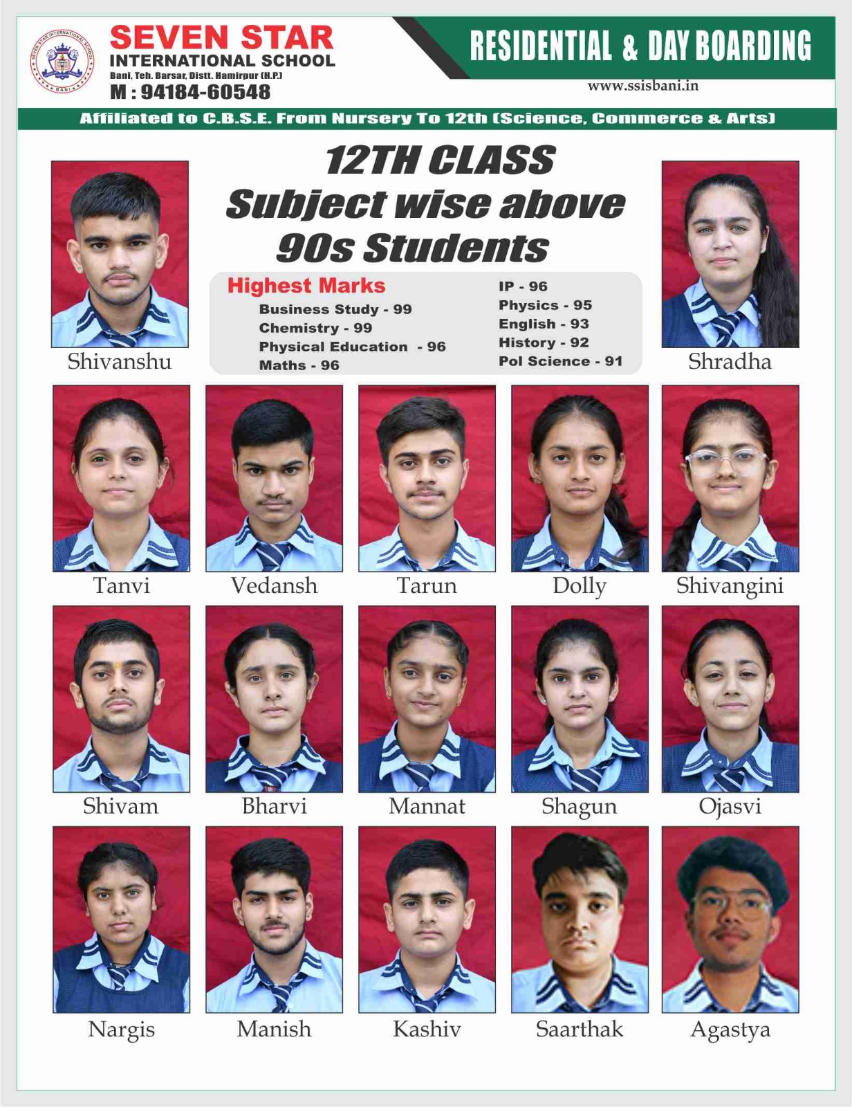 12th Class Scholars